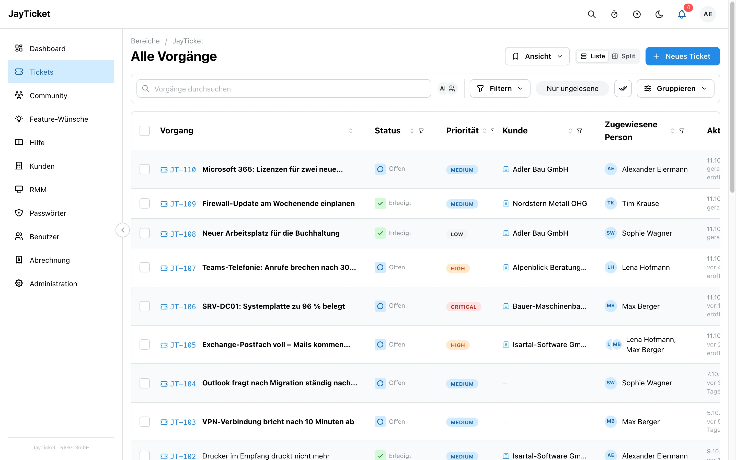 Vorgänge